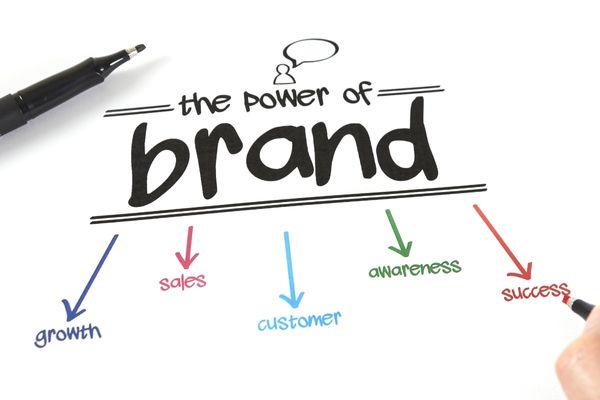 Steps To Building a Brand Strategy for your blog