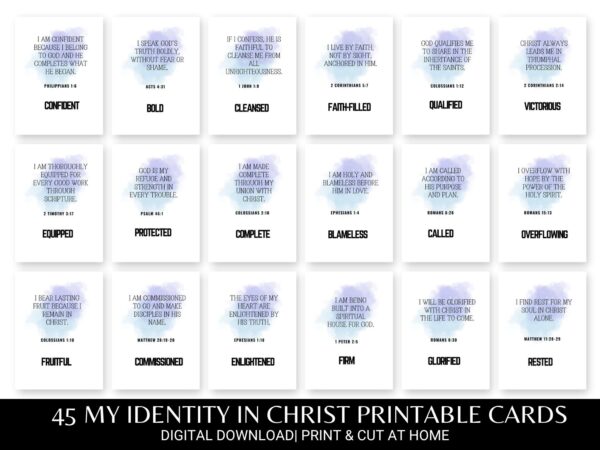 Identity in Christ affirmations