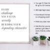 motivational quote art prints