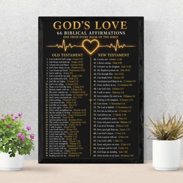 God’s Love Affirmation Wall Art Print | Faith Declaration Artwork | Meaningful Gift for Friends & Family, Christian Home Decor Gift Ideas